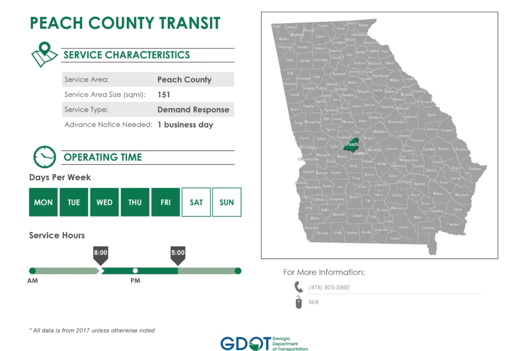 Peach-County-Transit-1